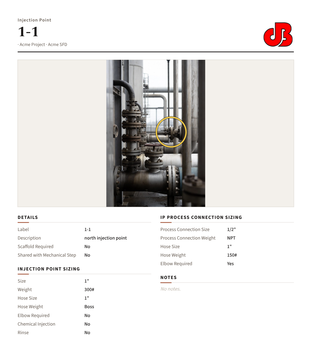 An auto-generated GraphSync attribute page for injection point 1-1, showing a field photo, a details table, sizing specs and a notes section.